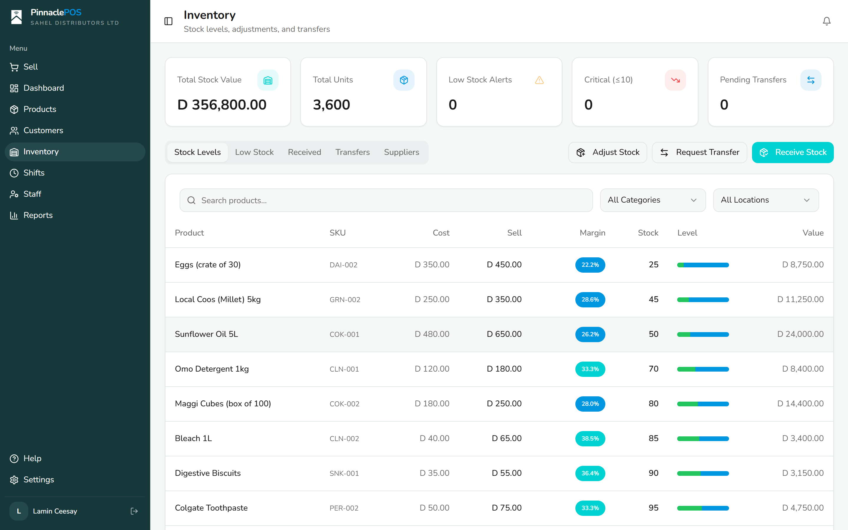 Inventory that tracks itself